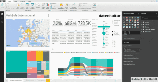 Power BI Auf jedem Endgerät verfügbar Power BI Auf jedem Endgerät verfügbar