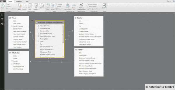Power BI Zügig neue Daten einbinden Power BI Zügig neue Daten einbinden