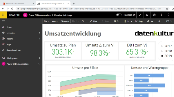 Power BI Pro Power BI Pro