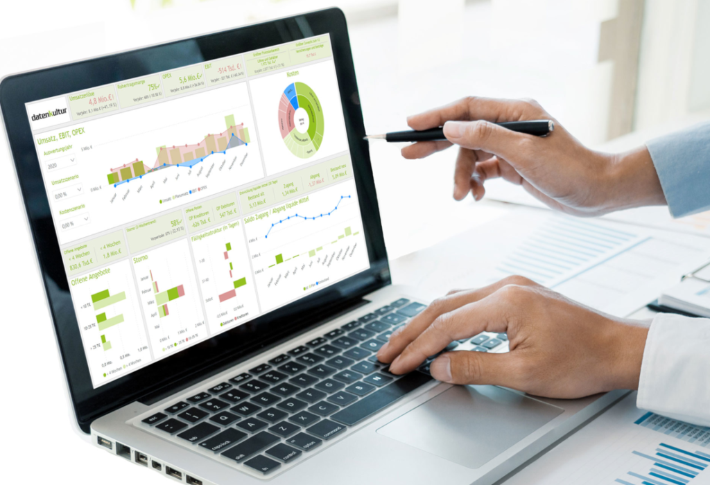 Szenario: Liquiditätssteuerung in Krisenzeiten mit Hilfe des Power BI Liquiditätsdashboards