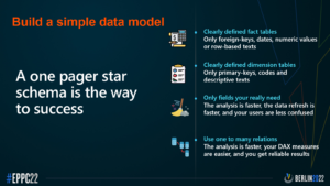 EPPC Build a simple data model