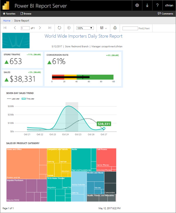 Power BI Report Server